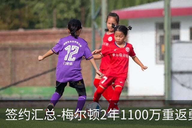签约汇总-梅尔顿2年1100万重返勇士 哈里斯加盟马刺